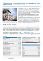 Cover image for the Contingency Fund for Emergencies quarterly update for end-2024.