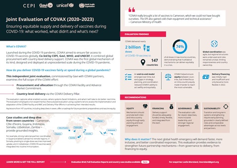 Evaluation of the COVAX Facility, COVAX Advance Market Commitment (AMC) and COVAX pillar delivery efforts: One-pager