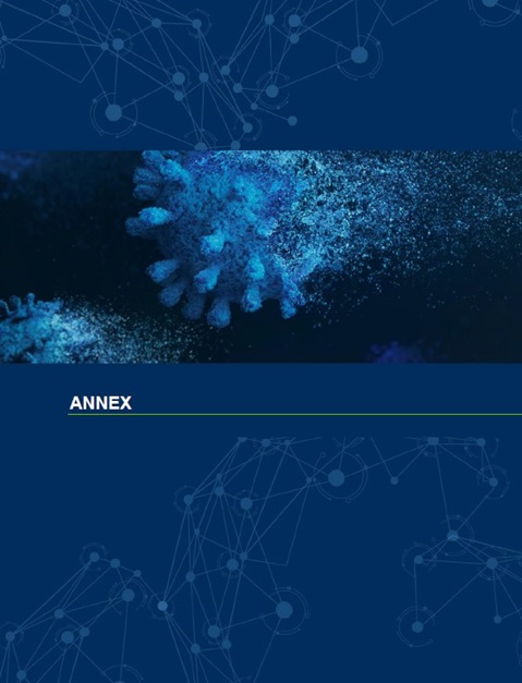 Evaluation of the COVAX Facility, COVAX Advance Market Commitment (AMC) and COVAX pillar delivery efforts: Annexes