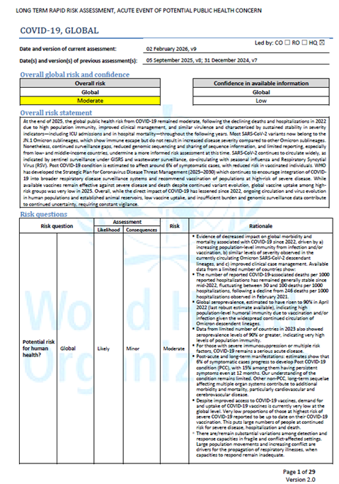 COVID-19 Global Risk Assessment- Version 9