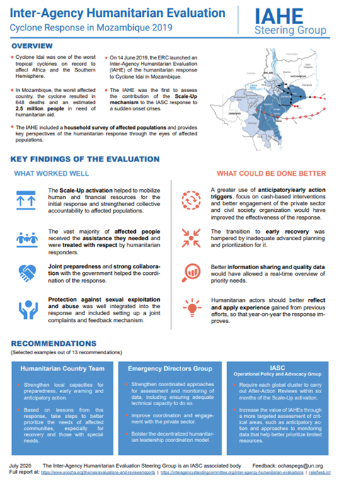 Evaluation of a WHO Grade 3 Emergency: The Inter-Agency Humanitarian Evaluation of the Response to Cyclone Idai in Mozambique (2019-2020) - Factsheet