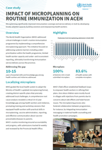 Immunization case study cover