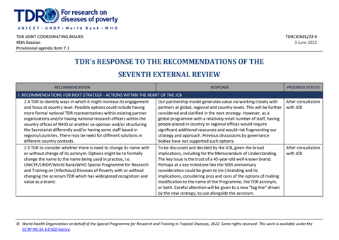 Seventh External Review of the UNICEF/UNDP/World Bank/WHO Special Programme for Research and Training in Tropical Diseases (TDR) (2022): Management response