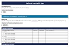 Template for national immunization plan for meningitis