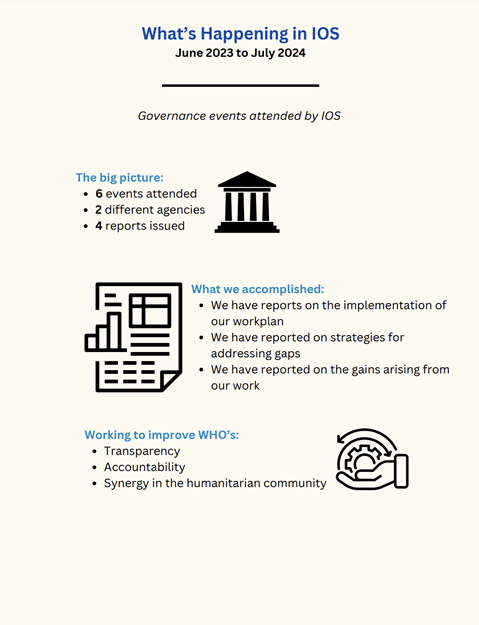 What’s Happening in IOS