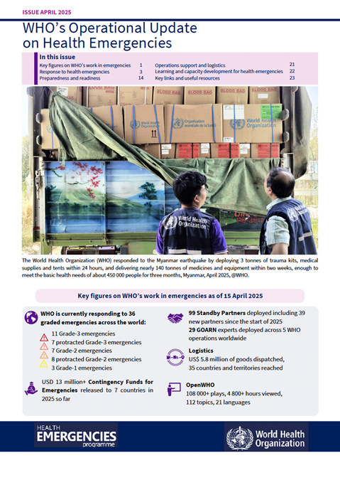 WHO's Operational Update on Health Emergencies - April 2025