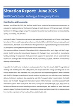 Cover image of WHO CXB Monthly SitRep June 2025