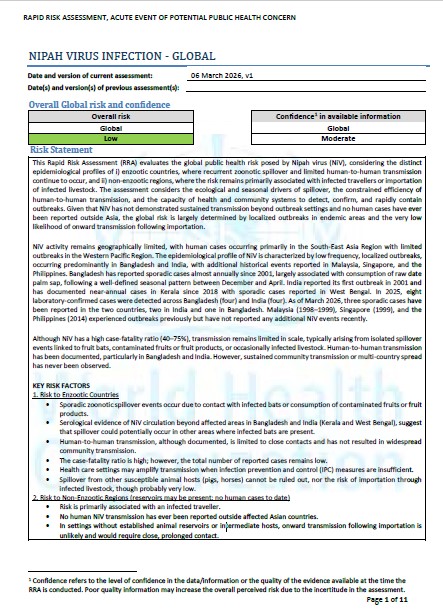 WHO RRA Nipah virus 06.03.2026