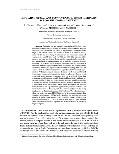 Estimating global and country-specific excess mortality during the COVID-19 pandemic