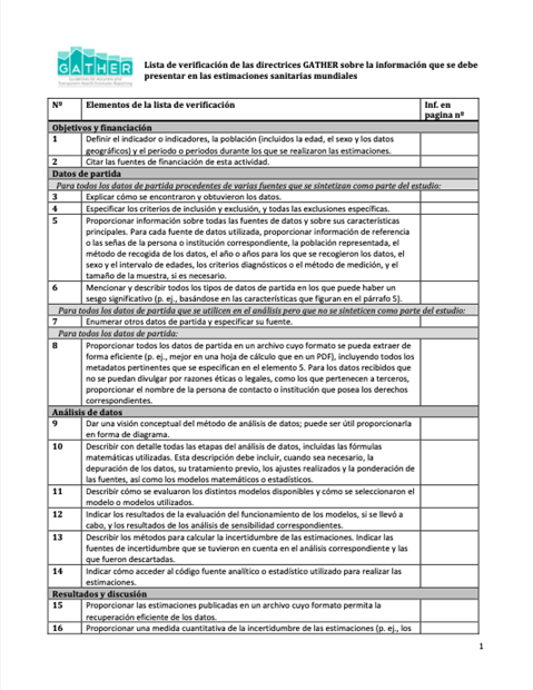 Lista de verificación de las directrices GATHER sobre la información que se debe presentar en las estimaciones sanitarias mundiales