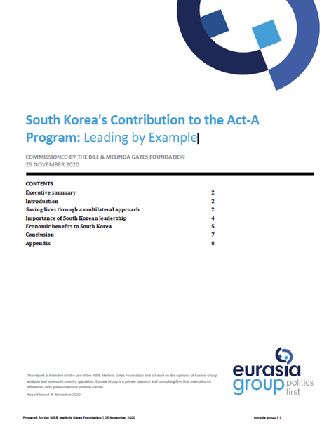 Eurasia report: Republic of Korea