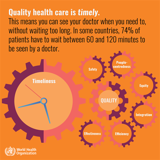 Quality of care is timely - infographic