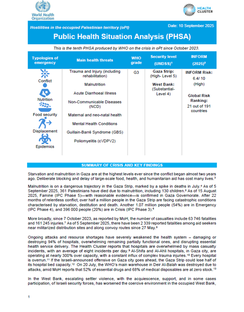 Public Health Situation Analysis - occupied Palestinian territory-September