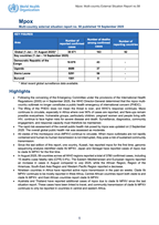 Multi-country outbreak of mpox, External situation report #58 Thumbnail
