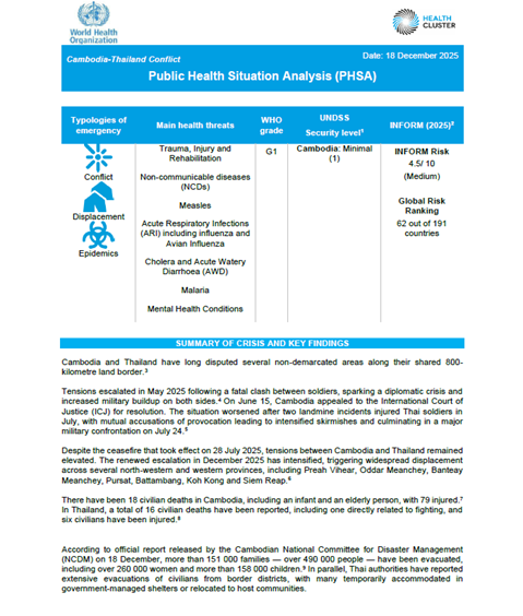 Public Health Situation Analysis - Cambodia - Thailand border conflict