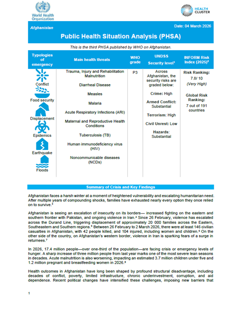 Public Health Situation Analysis - Afghanistan - March 2026