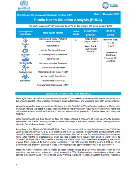 Public Health Situation Analysis - oPt