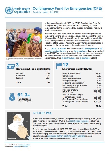 Contingency Fund for Emergencies – Second quarterly update 2022
