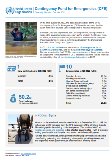 Contingency Fund for Emergencies – Third quarterly update 2022