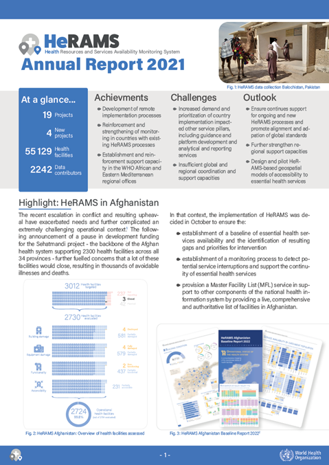HeRAMS Annual Report 2021