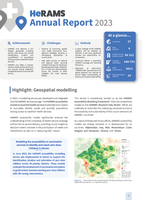 HeRAMS Annual Report 2023