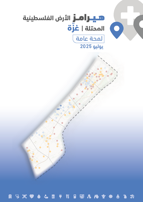 HeRAMS occupied Palestinian territory: Gaza infographics July 2025 (Arabic version)