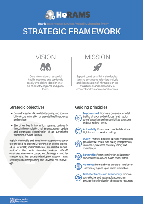 HeRAMS Strategic Framework