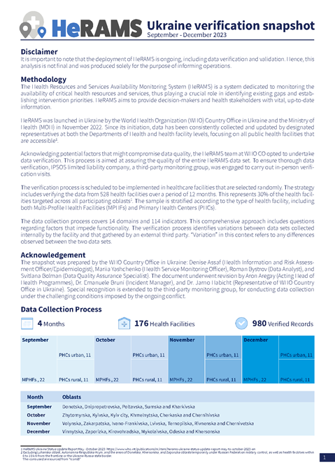 HeRAMS Ukraine verification snapshot: September - December 2023