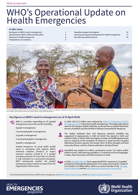 WHO's Operational Update on Health Emergencies - April 2024