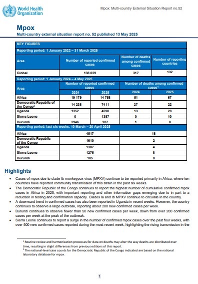 Multi-country outbreak of mpox, External situation report #52 - 14 May 2025