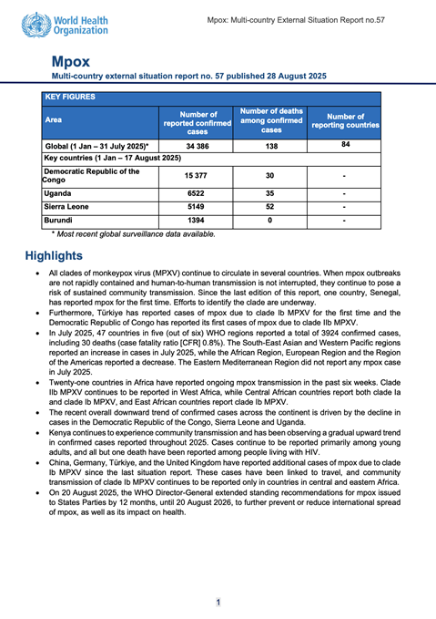 Multi-country outbreak of mpox, External situation report #57 - 28 August 2025