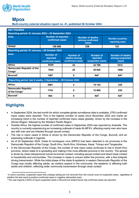 Multi-country outbreak of mpox, External situation report #41- 26 October 2024