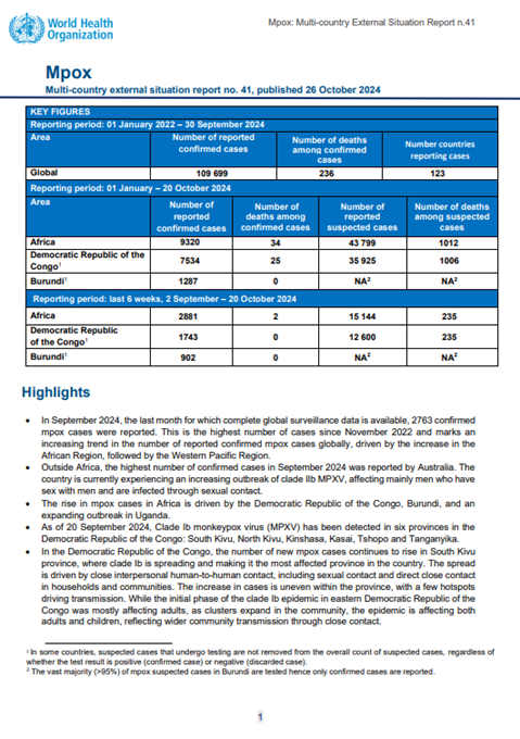 mpox outbreak in multiple countries, external situation report #41 – October 26, 2024