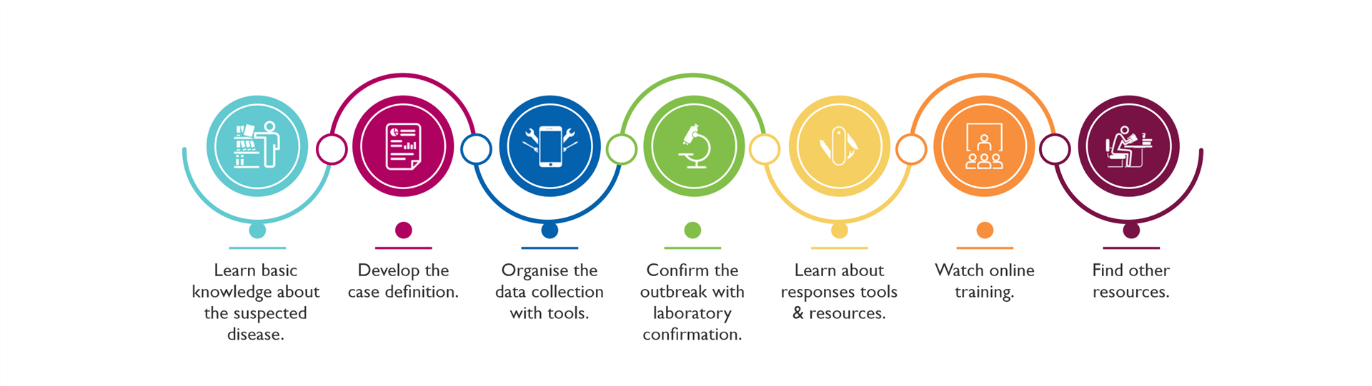 Unseen Chikungunya Threat Whos Urgent Call To Action For Public Health - rfekcua