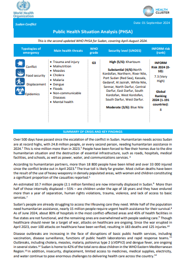 Public Health Situation Analysis: Sudan conflict (01 September 2024)