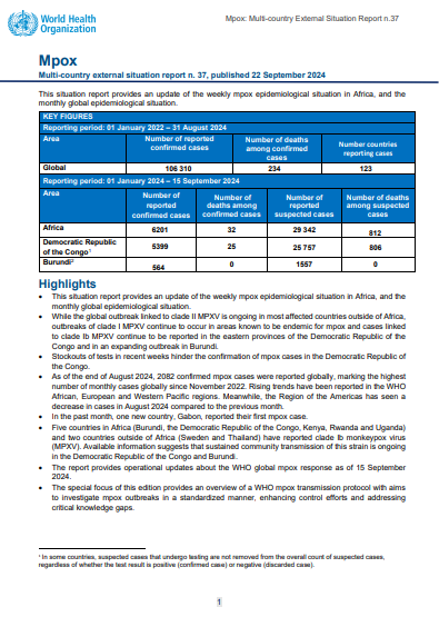 Multi-country outbreak of mpox, External situation report #37 - 22 September 2024