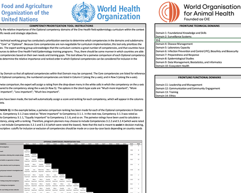 Competencies for One Health Field Epidemiology Prioritization Tool
