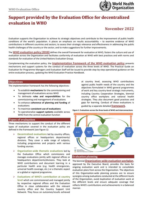 Support provided by the Evaluation Office for decentralized evaluation in WHO (2022)