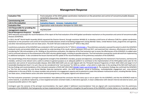 Final evaluation of the WHO global coordination mechanism on the prevention and control of noncommunicable diseases (2020): Management Response - October 2021