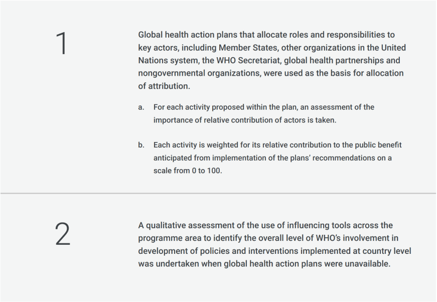 Current state of WHO’s financing Current state of WHO