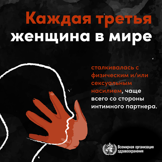 Каждая третья женщина в мире сталкивалась с физическим и/или сексуальным насилием, чаще всего со стороны интимного партнера.