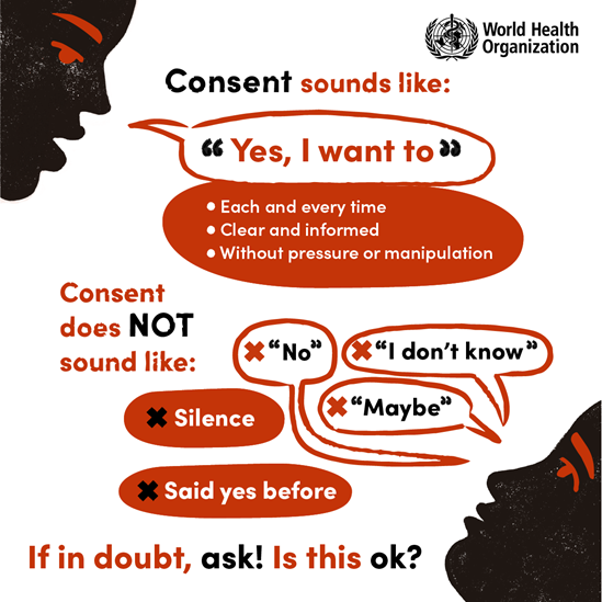 Consent sounds like "Yes, I want to". Each and every time. Clear and informed. Without pressure or manipulation.