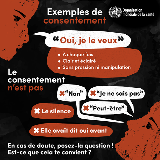 Exemples de consentement
