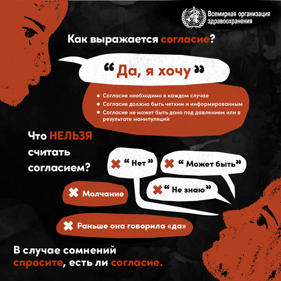 Как выражается согласие?