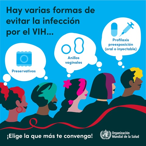 HIV rapid test strips HIV and Syphilis rapid test strips