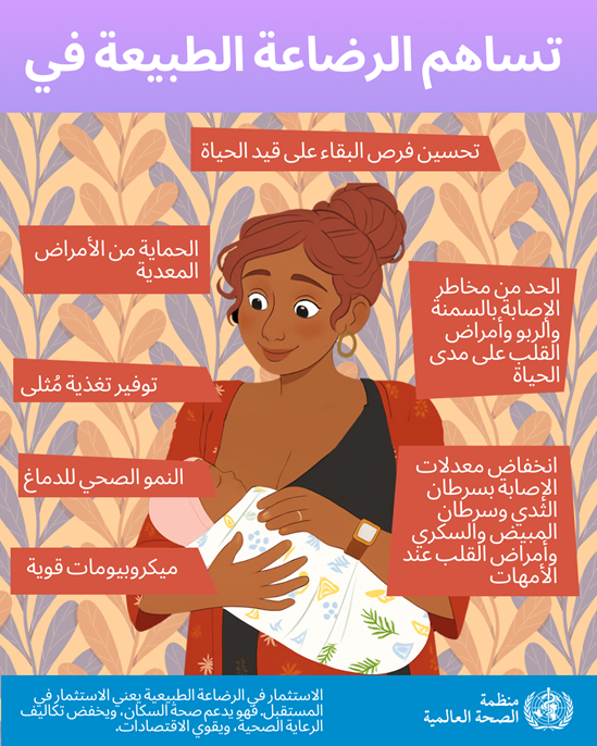 الرضاعة الطبيعية تساهم في ...