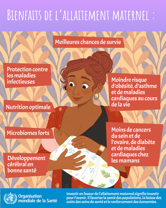Bienfaits de l'allaitement maternel...