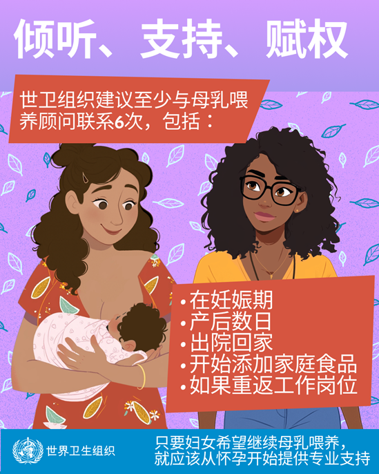 母乳喂养：倾听、支持、赋权
