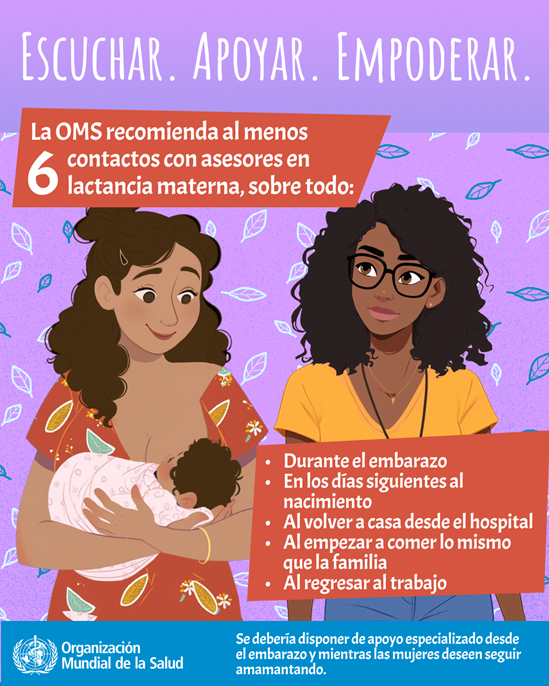 Lactancia materna: Escuchar, apoyar, empoderar