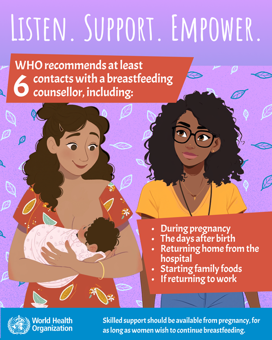 Breastfeeding: Listen, support, empower